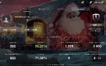 World of tank blitz