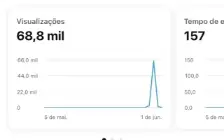 Bot De Visualiçazao Youtube 2.0