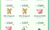 Pokemon Go com 6 Mewtwo Level 31 (Todos os Lendários )