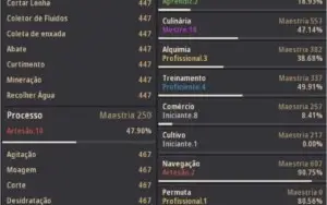 Black Desert SA Striker 289 kutum!