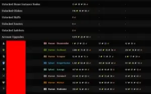 Conta Guild Wars 2 de 12 anos - aNet - Todas expansões!