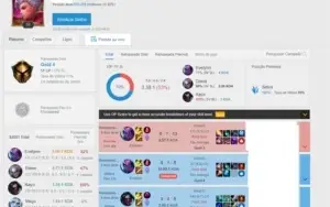 Conta Gold 4 71%Win rate MMR Platina (EMAIL NÃO CONFIRMADO)