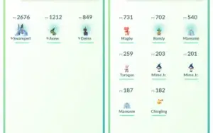 Conta Pokemon GO Nível 30 - Lendários,Mítico,Zorua e mais