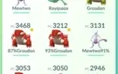 Conta level 36 Vermelho
