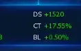 Conta La-Omega Midgame
