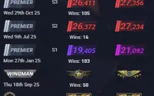 Conta Steam, Cs2 5.6K Horas