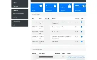 Loja de vendas online com entrega via download