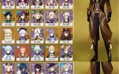 Conta Genshin, Ar57, Yomia, Baal, Zhongli, Ganyu, Venti, Mon