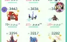 Conta Ano 2016 Lvl 41 Com Kyogre Lucky 100% E Muito Mais