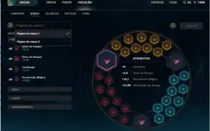 D1, Email n confirmado, WIN RATE Alto
