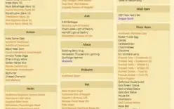 Conta AQW de 2014