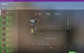 Conta csgo prime ak cruzada
