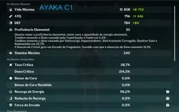 CONTA AR 59/ 10 PERSO 5★ AYAKA C1, RAIDEN C1 DILUC C3/ 25 T4