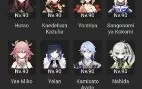 Scara C1+Bis Hutao C1+Bis e Mto Mais