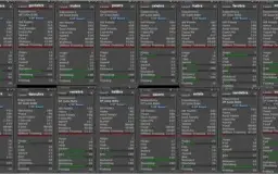 Char Tibia Ek Elite Knight 481 Gentebra Non-Pvp