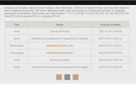AR50 Kazuha C1, Diluc, Zhongli e Qiqi+Tumulo do Lobo e Harpa