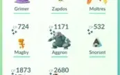Conta pokémon Go iniciante lvl 28