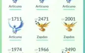 Conta pokémon Go iniciante lvl 28