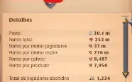 Conta Albion Cristal Para Zvz - Cta - Bomb Squad + 20M Prata