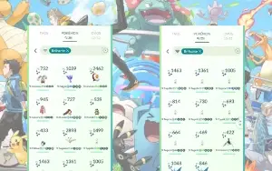 Conta Pokémon GO