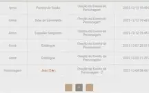 Conta de Genshin Impact  Hu tao+Eula+Keqing+Mona+Jean Ar 51