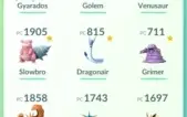 Conta GOOGLE Pokémon GO lvl 26