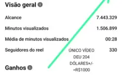 Método Facebook é tiktok