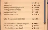 Conta 1.7b de fama