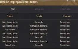 ACC COM BARRACA, PETS T3, 7 EMPREGADAS, TRAJE DE PROCESSO