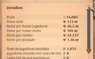 ACC ALBION 123M fama total
