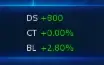 Conta LA DMO server omega