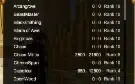 Conta De Aqw Full All