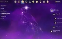Genshin Impact Mona + Razor + Fischl²