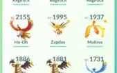 Conta de Pokémon GO