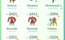 Conta Pokémon Go