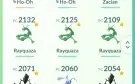 Conta Pokémon Go