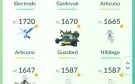 Conta Pokémon Go