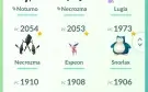 Conta Pokémon Go