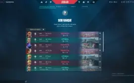 Mega Promoção, Conta Riot, Valorant E Lol
