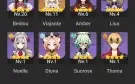 Vendo pack de contas de genshin (11 contas)