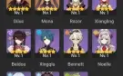 Vendo pack de contas de genshin (11 contas)