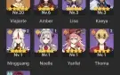 Vendo pack de contas de genshin (11 contas)
