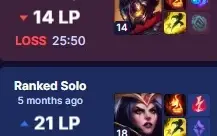 [LOL] CONTA COM 220 SKINS, PLATINA 1
