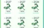 Conta Pokemon Upada