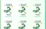 Conta Pokemon Upada