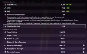 conta ar 55 ayaka main dps