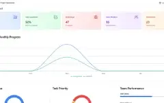 Dash SaaS - ERP de código aberto (Nova Versão)