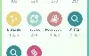 Conta pokemon go lvl 50