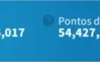 Rise of kingdoms conta 80 m