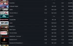 Conta Steam Level 24, 8 Anos, 70 Jogos, Csgo Prime